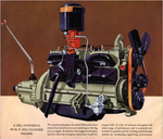 1937 Oldsmobile Six-24